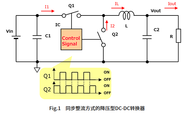 同步整流方式的降壓型DC-DC轉換器的電路