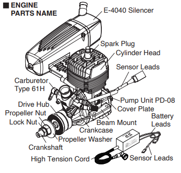 O.S. Engines中型飛機二沖程汽油發動機GT15