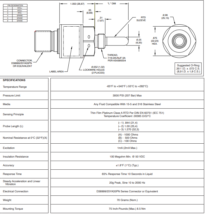 ATS-42HT(X)-1000(L)飛機溫度傳感器規格參數