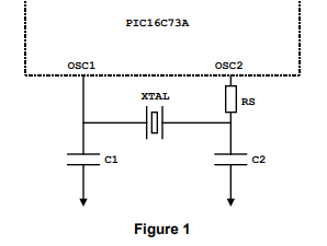Statek CX-1V晶體與PIC16C73A微控制器的結合使用
