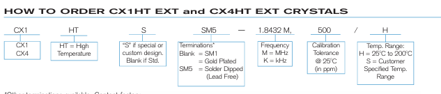 STATEK高溫晶體CX1HT EXT和CX4HT EXT訂購信息