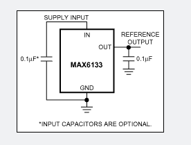 MAX6133AASA50低功耗低壓差電壓源 現(xiàn)貨供應(yīng)