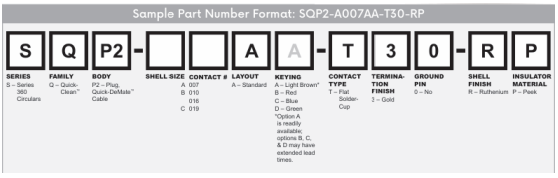 SQP2-A007AA-T30-RP