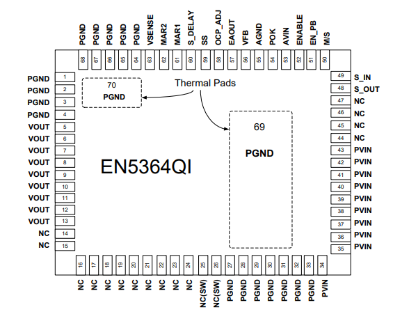 Intel英特爾EN5364QI 6A PowerSoC DC-DC降壓轉換器