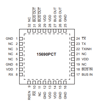 HI-15690低功耗CMOS收發器Holt