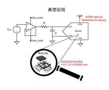 ADS7041IDCUR低功耗小尺寸模數轉換器(ADC)TI德州儀器