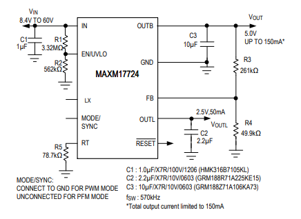 MAXM17724電源模塊DC-DC轉換器